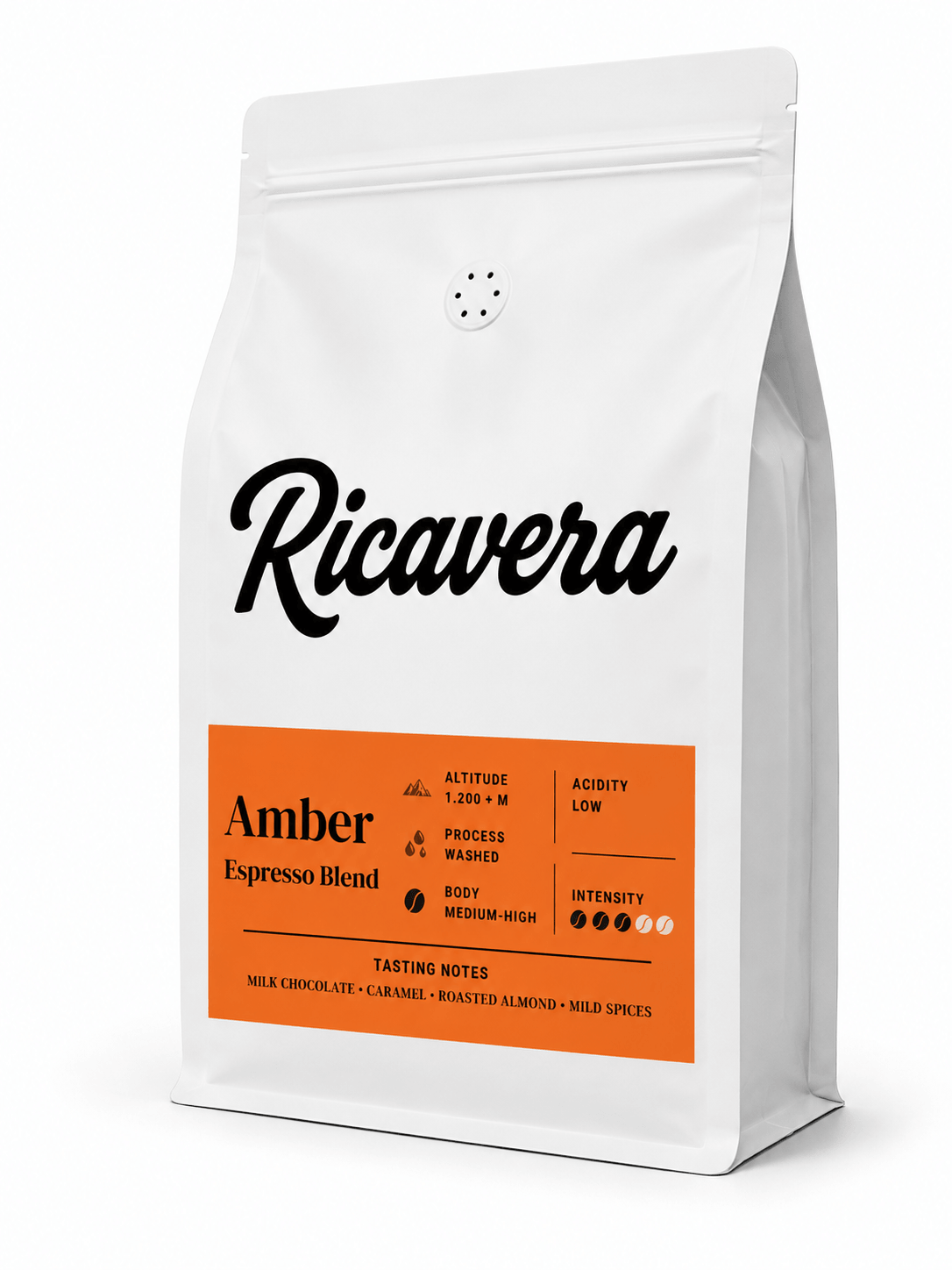 Blend Collection Amber