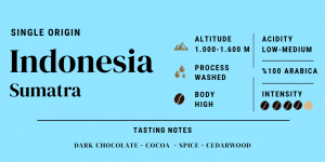 Indonesia Sumatra Yöresel Kahve