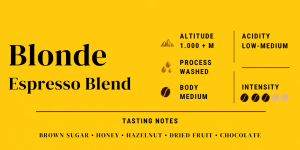 Blend Collection 4x250 gr Espresso Kahve