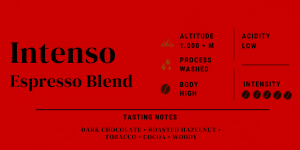Blend Collection 4x250 gr Espresso Kahve